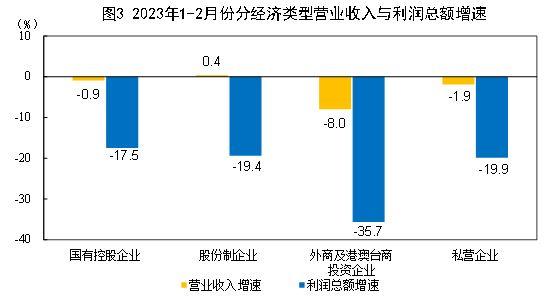啤酒发酵工艺流程及设备图