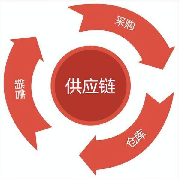 啤酒厂在什么地方